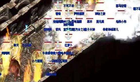 传奇天下搬砖攻略大全 腾讯传奇天下搬砖最新分享[多图]